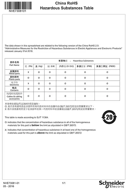 schneider施耐德Instruction Sheet_ RoHS 有害物质
